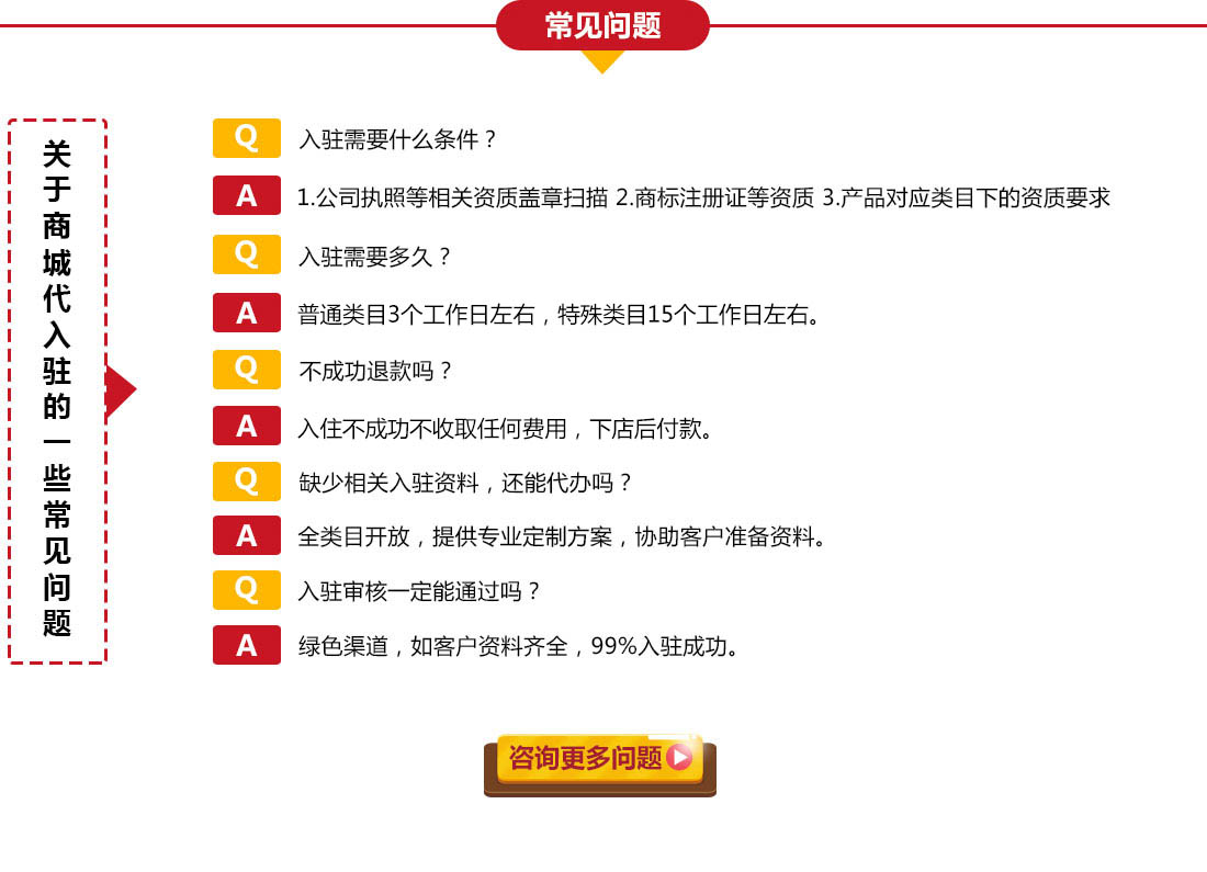 快手进口/跨境电商入驻指南：全面解析招商规则与流程,快手电商,2,3,快手,第1张